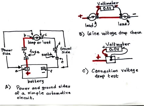 how to perform a voltage drop test|acceptable automotive voltage drop.